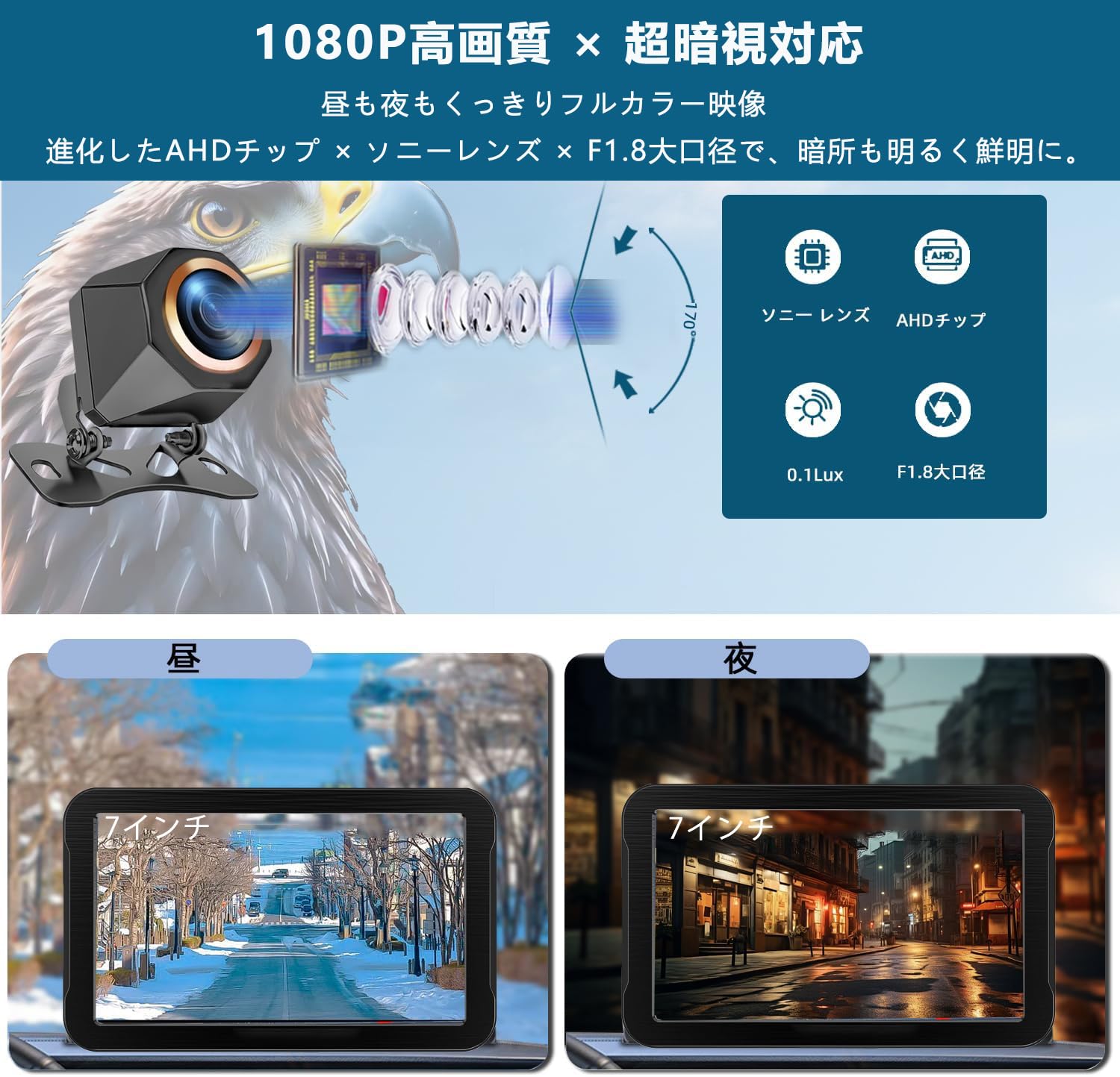 Amazon.co.jp: 7インチAHDバックカメラモニターセット 1080P 超暗視